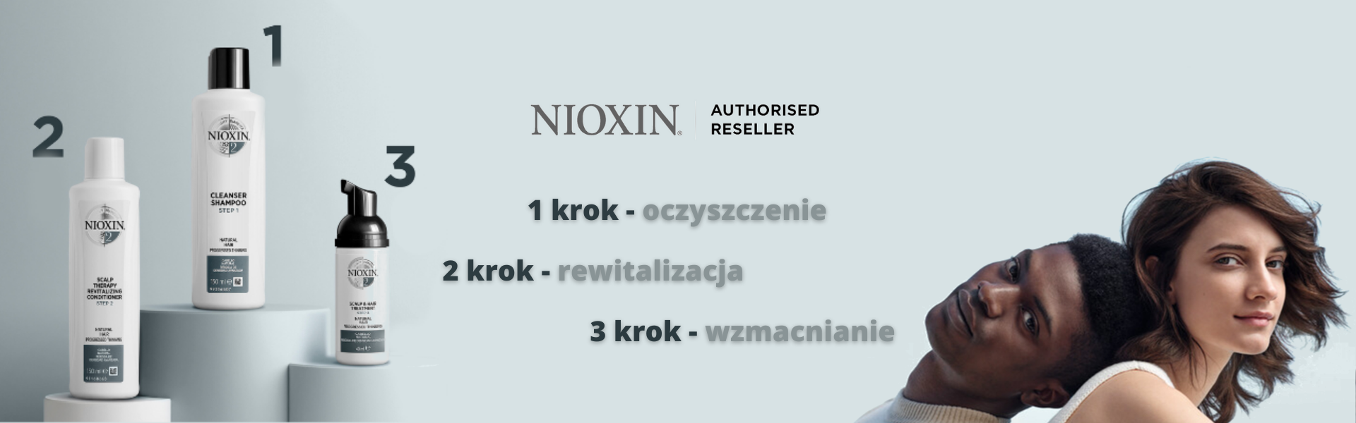 NIOXIN